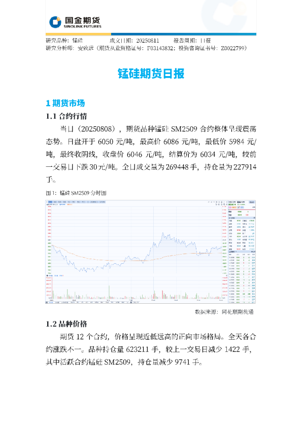 锰硅期货日报