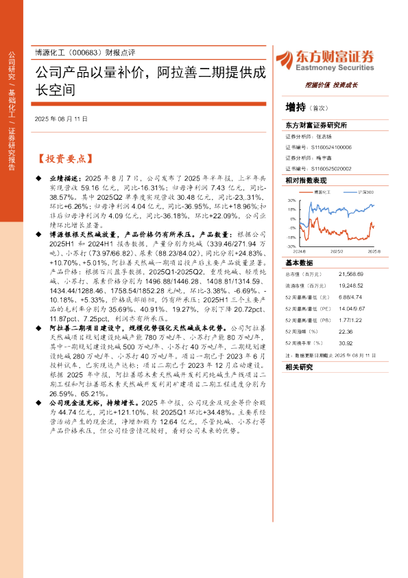 博源化工（000683）财报点评 公司产品以量补价，阿拉善二期提供成长空间
