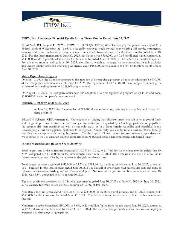 FFBW公司2024年度报告