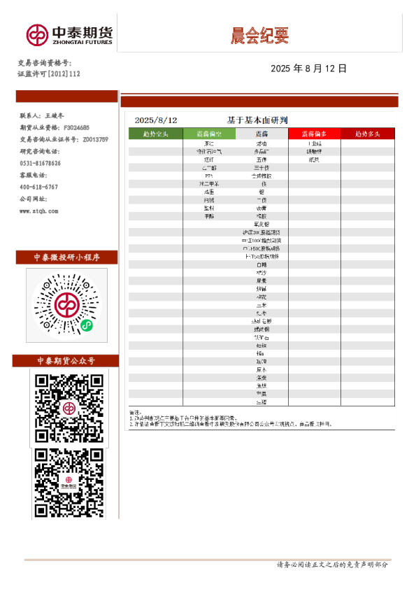 晨会纪要