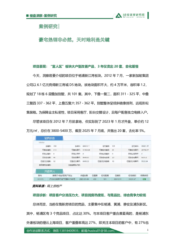房地产：案例研究|豪宅热销非必然，天时地利是关键