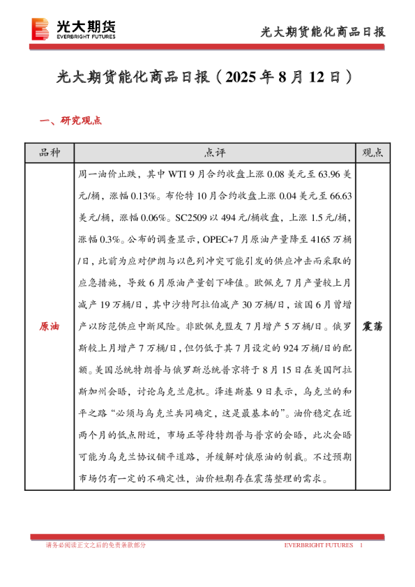 光大期货能化商品日报