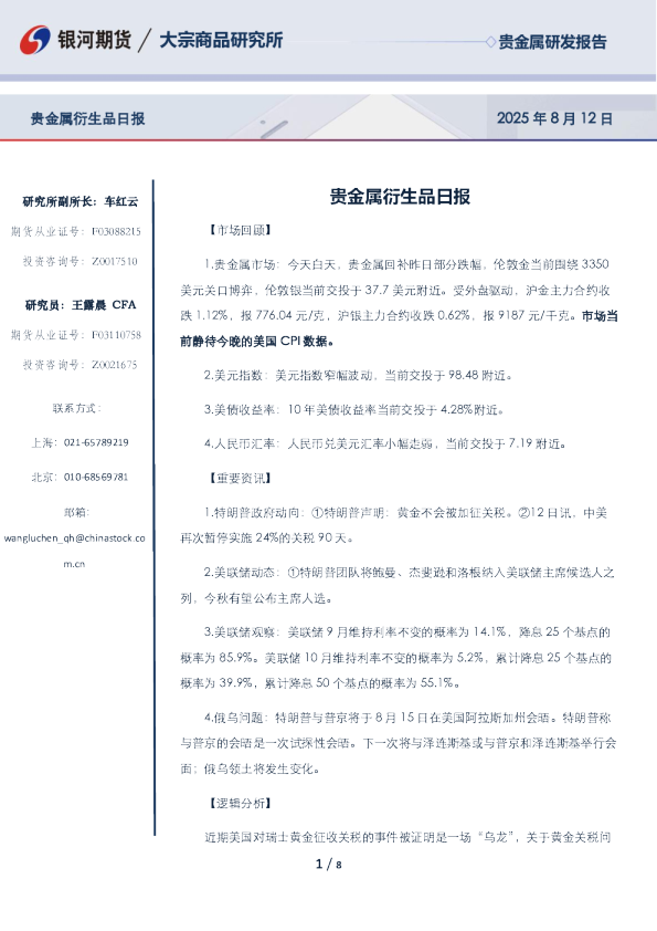 贵金属衍生品日报