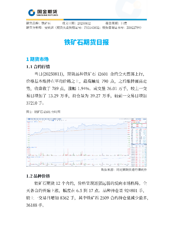 铁矿石期货日报