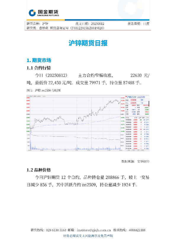 沪锌期货日报