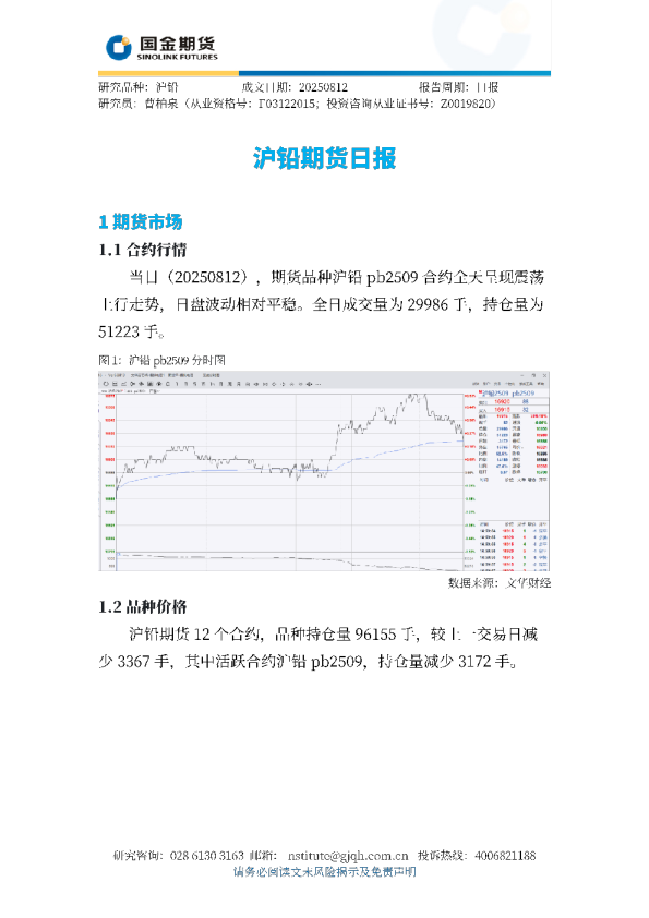 沪铅期货日报