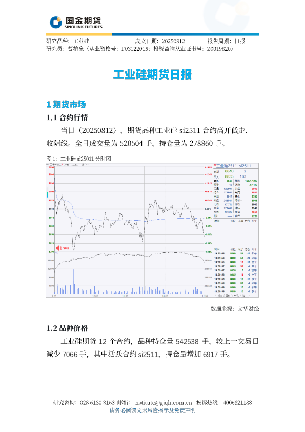 工业硅期货日报
