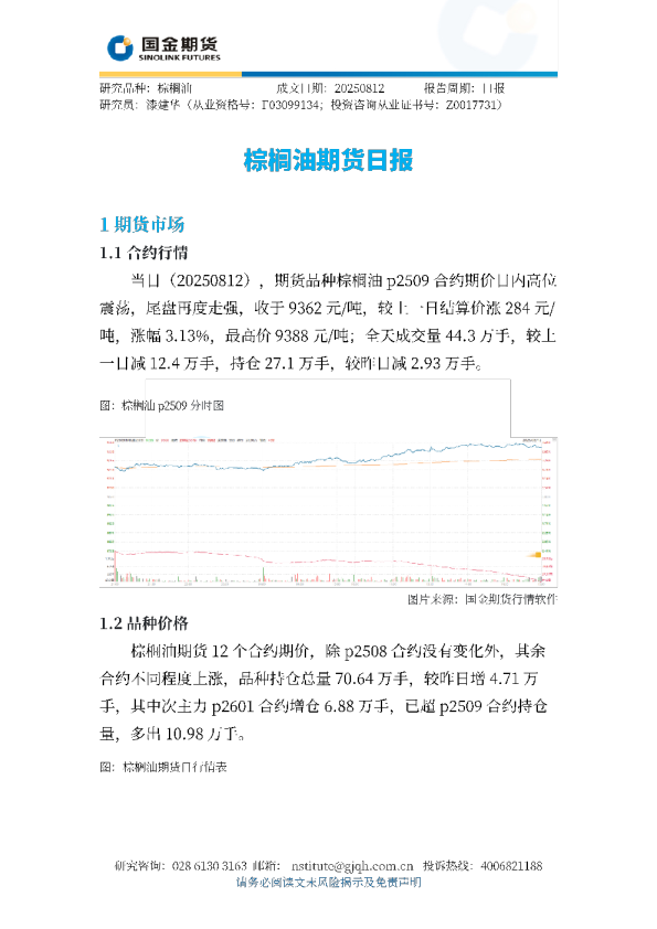 棕榈油期货日报