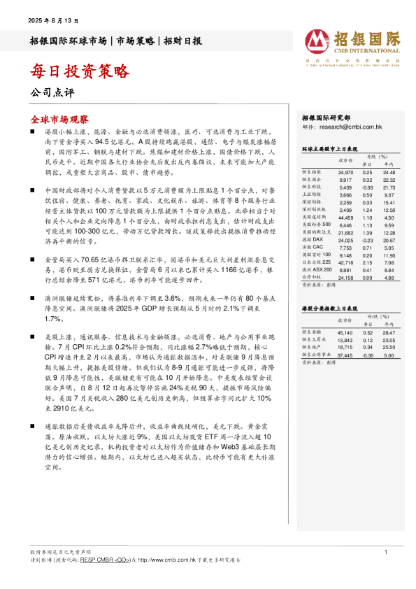 招银国际每日投资策略