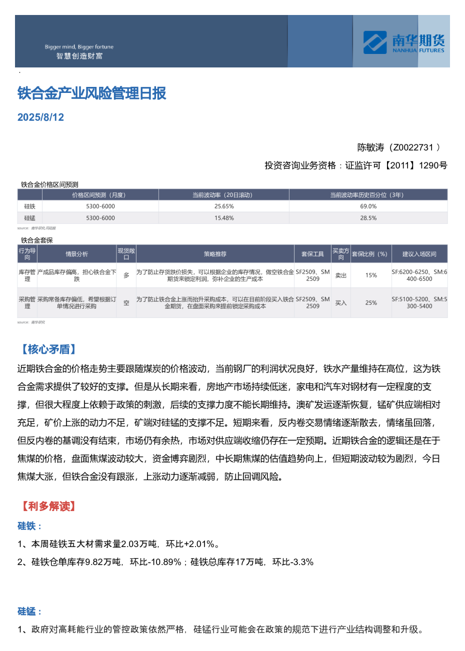 铁合金产业风险管理日报