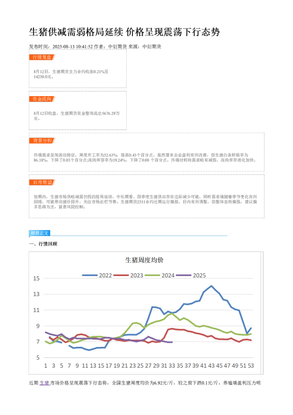 生猪供减需弱格局延续 价格呈现震荡下行态势