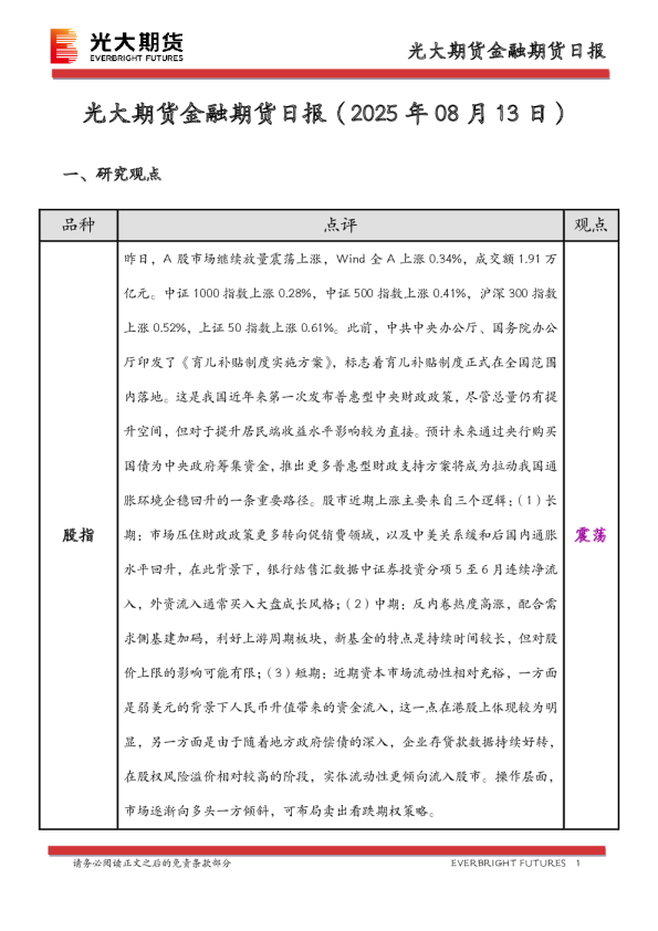 金融期货日报