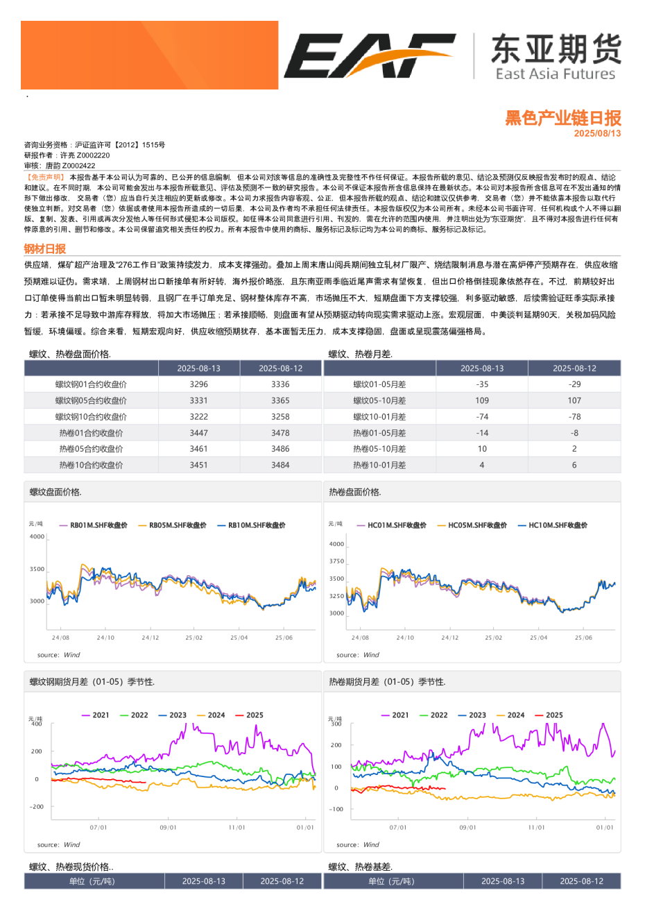 黑色产业链日报