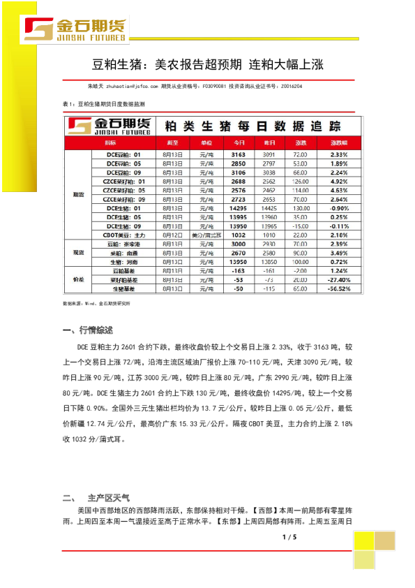 豆粕生猪：美农报告超预期，连粕大幅上涨