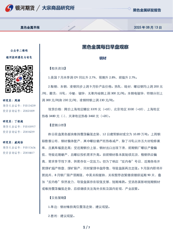 黑色金属每日早盘观察