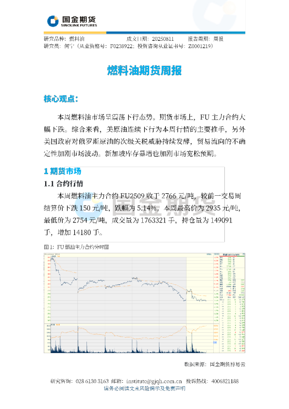 燃料油期货周报
