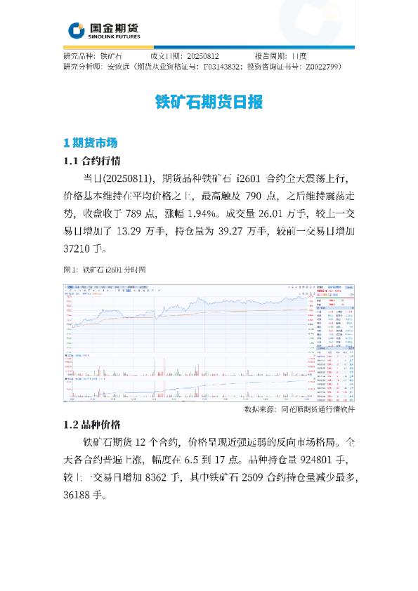 铁矿石期货日报