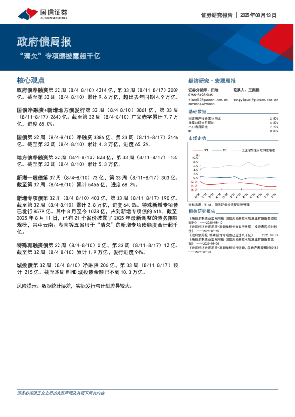 “清欠”专项债披露超千亿