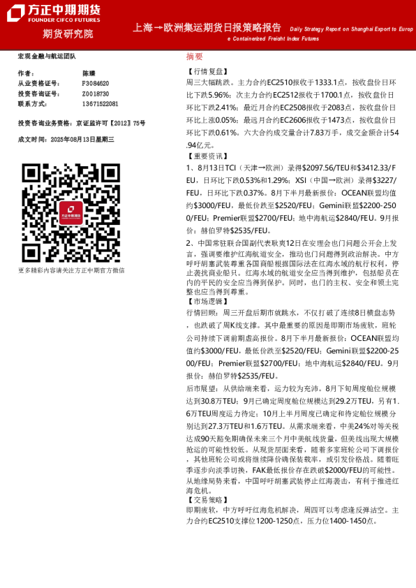 上海→欧洲集运期货日报策略报告