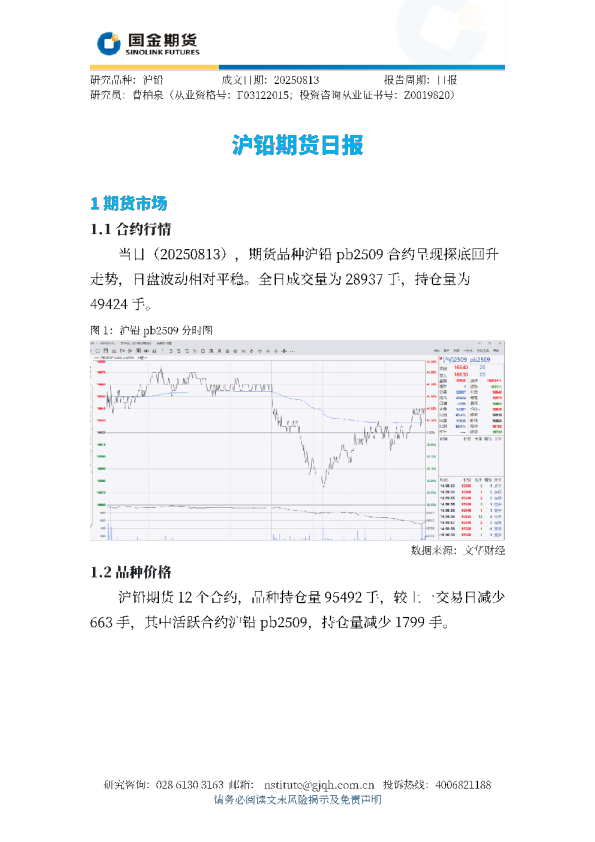 沪铅期货日报