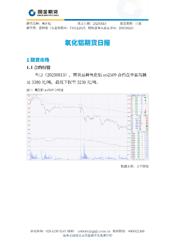 氧化铝期货日报