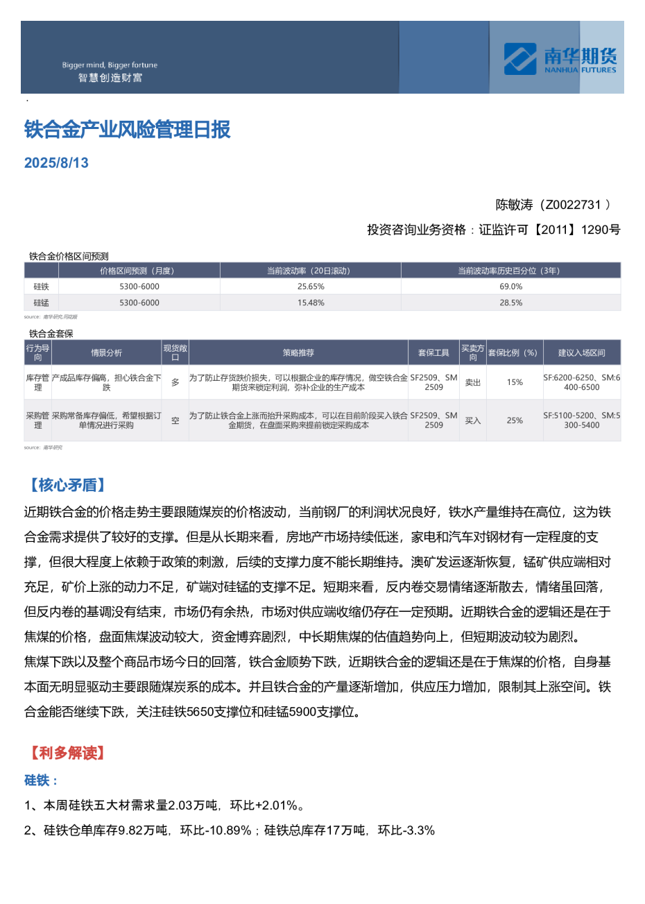 铁合金产业风险管理日报