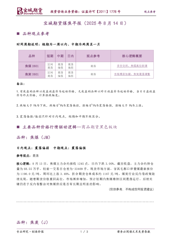 煤焦早报