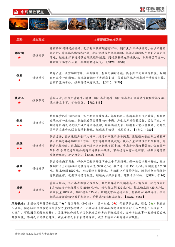 【黑色板块】黑色板块日报