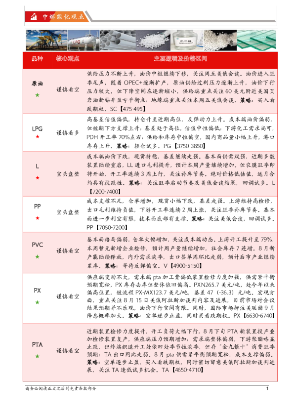 【能化板块】能源化工板块日报