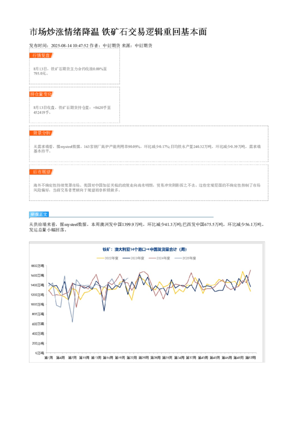 市场炒涨情绪降温 铁矿石交易逻辑重回基本面