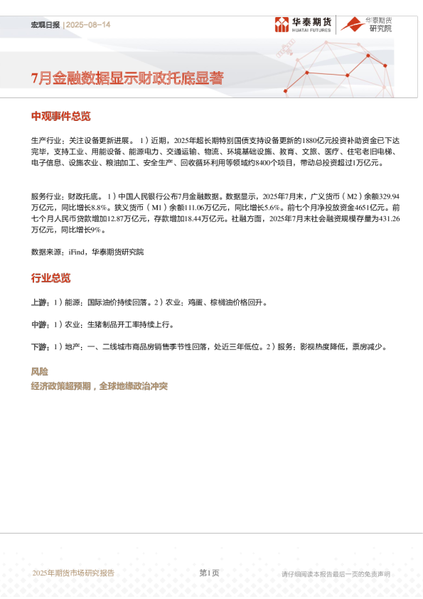 宏观日报：7月金融数据显示财政托底显著