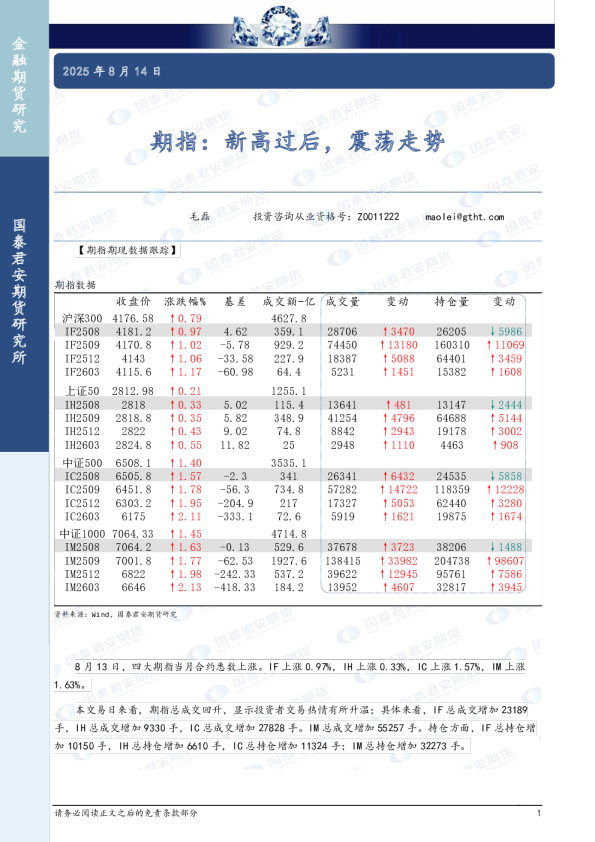 期指：新高过后，震荡走势