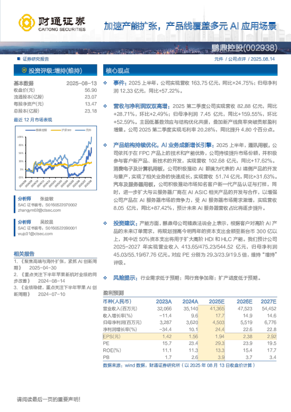 加速产能扩张，产品线覆盖多元AI应用场景