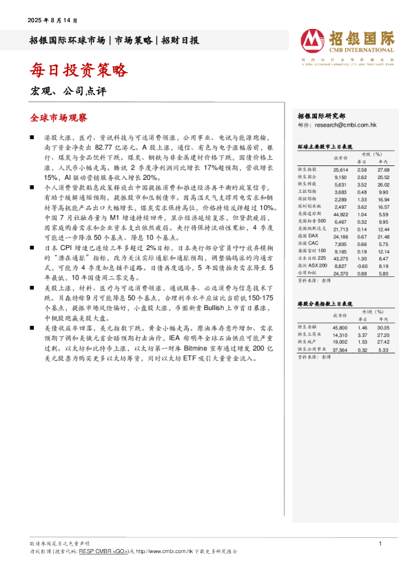 招银国际每日投资策略