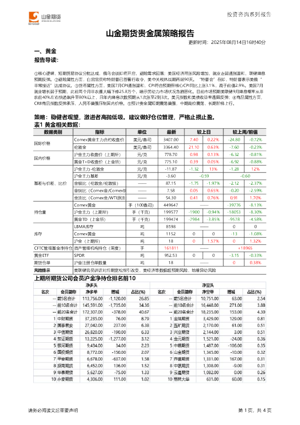 贵金属策略报告