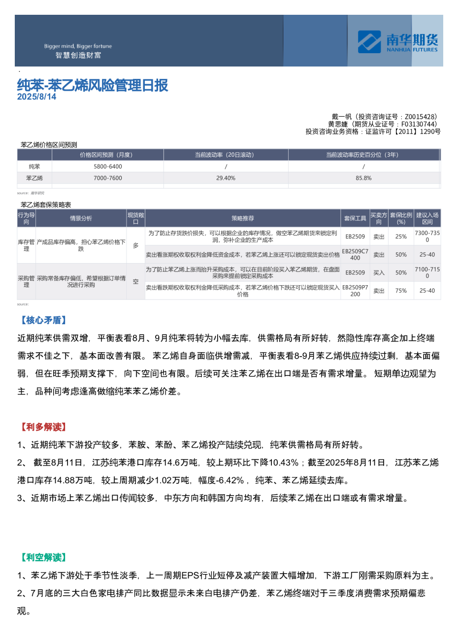 纯苯：苯乙烯风险管理日报