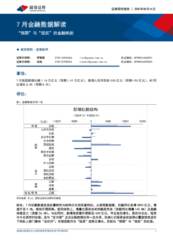 7月金融数据解读：“预期”与“现实”的金融映射