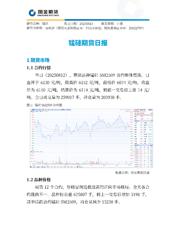 锰硅期货日报