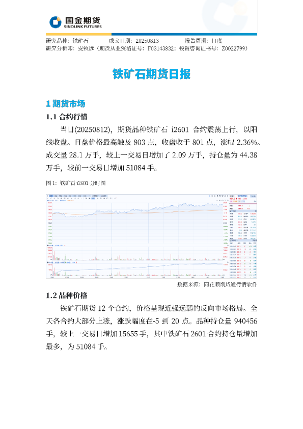 铁矿石期货日报