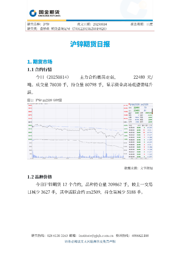 沪锌期货日报