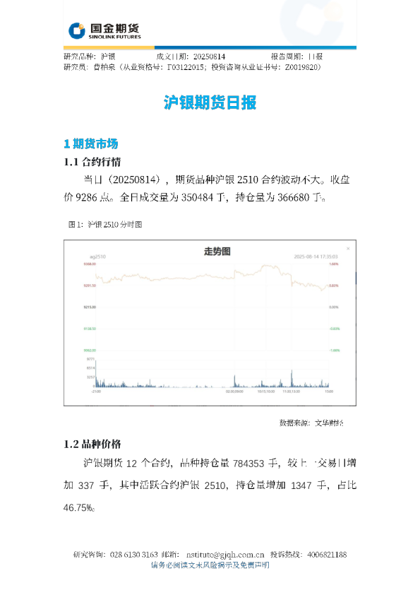 沪银期货日报