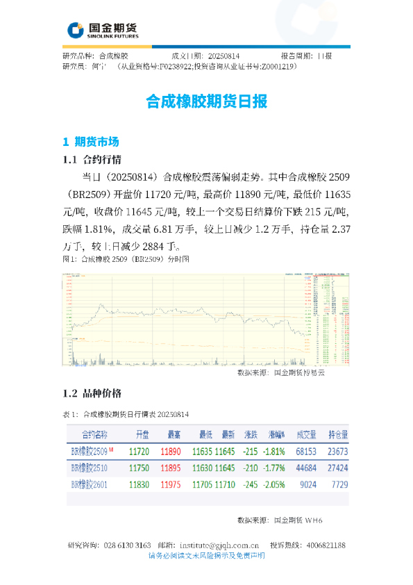 合成橡胶期货日报