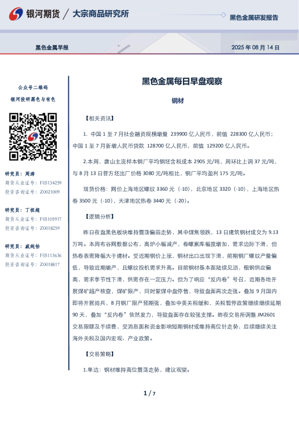 黑色金属每日早盘观察