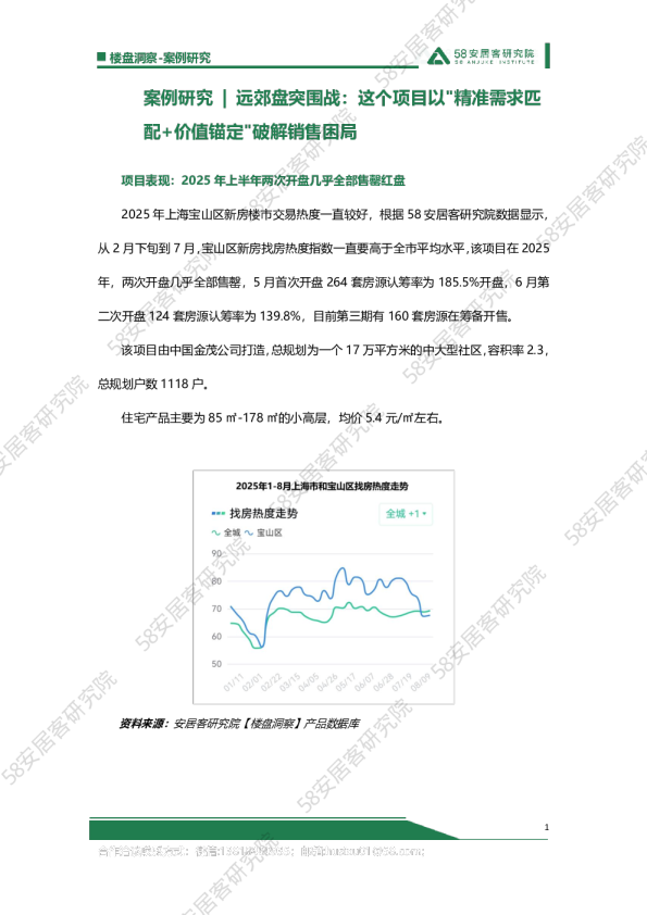 远郊盘突围战：这个项目以精准需求匹配和价值锚定破解销售困局