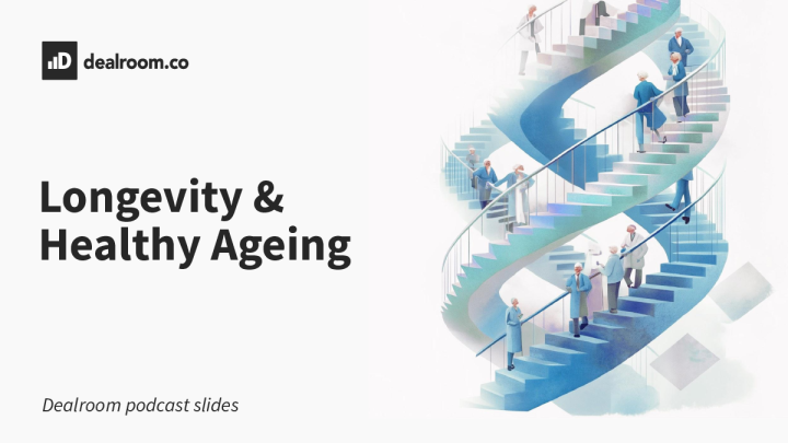 Longevity and Healthy Aging - Dealroom Podcast Slides