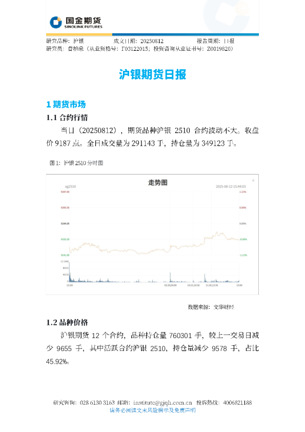 沪银期货日报
