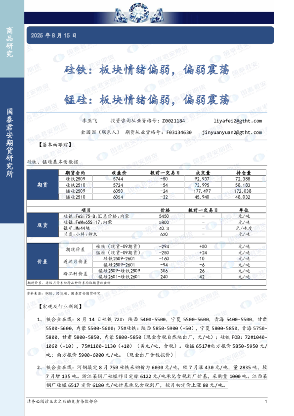 硅铁：板块情绪偏弱，偏弱震荡，锰硅，板块情绪偏弱，偏弱震荡