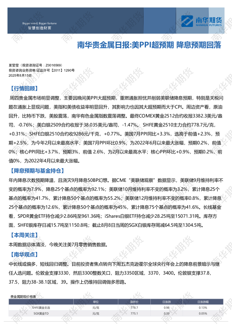 南华贵金属日报：美PPI超预期 降息预期回落