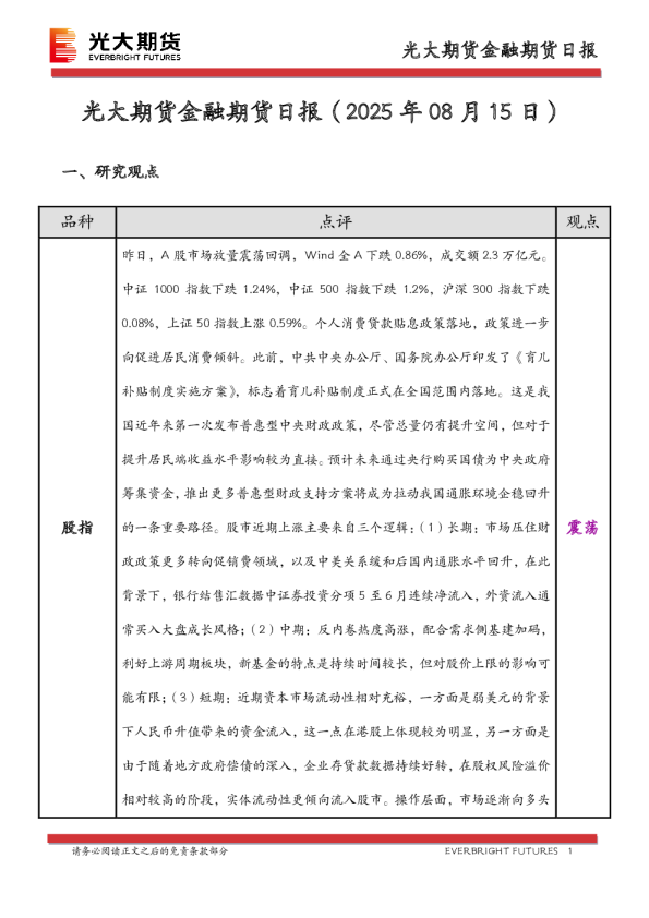 金融期货日报