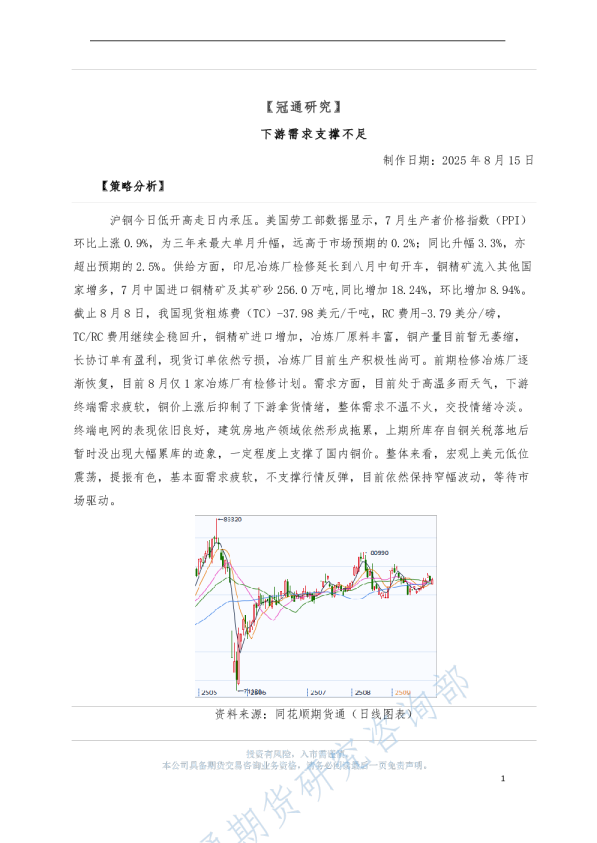 下游需求支撑不足